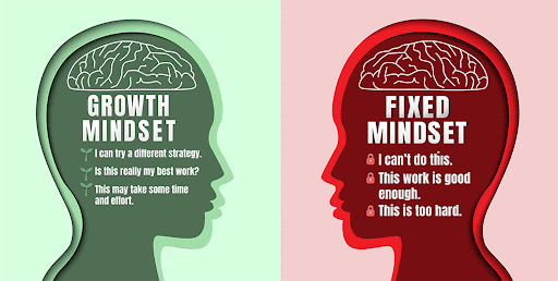 A growth mindset enables you to adapt to change